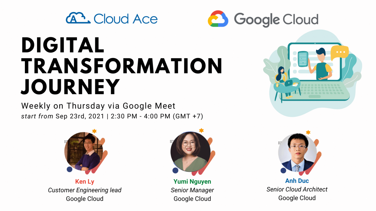 Digital Transformation Journey (1)