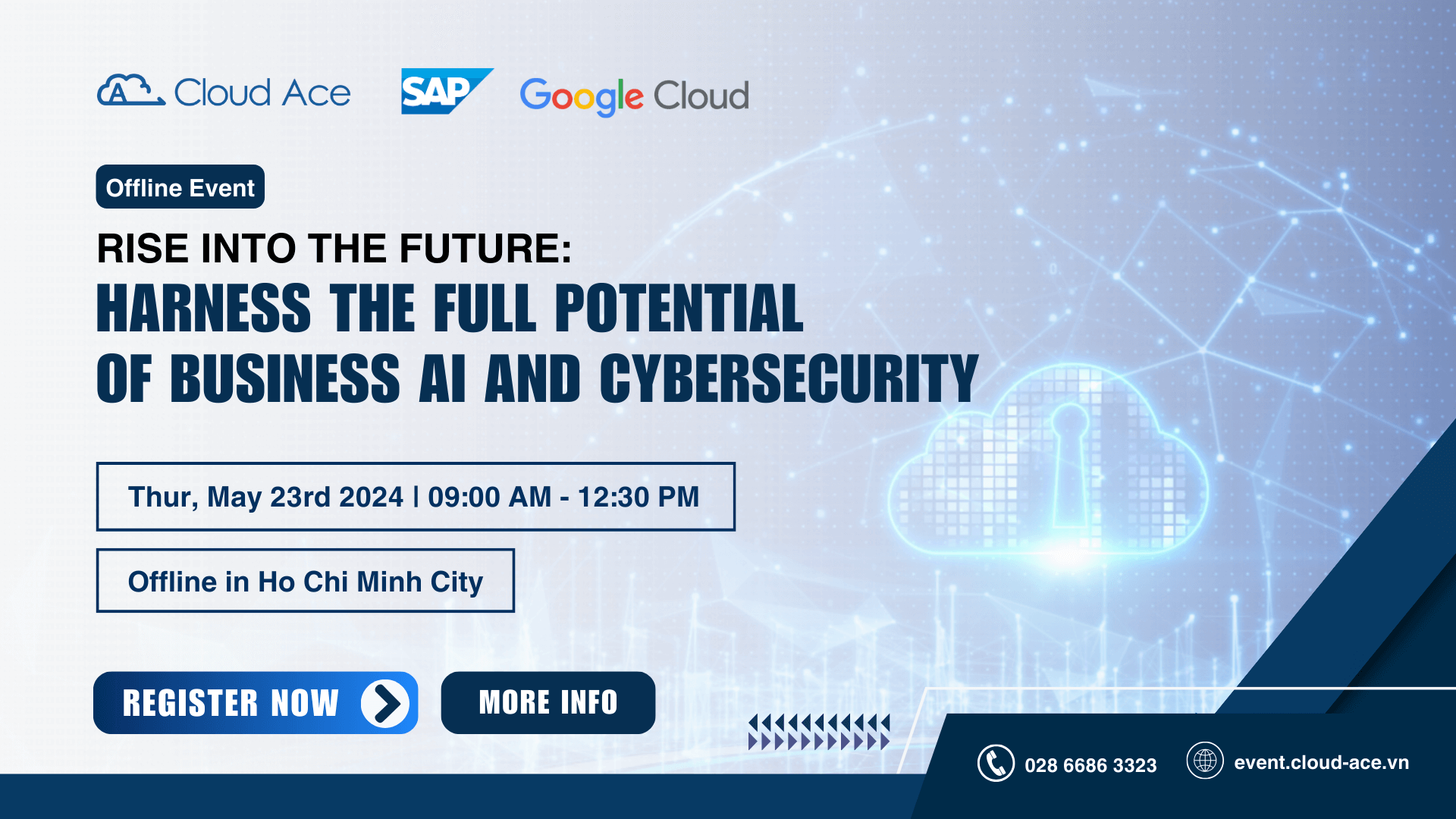 Rise into the Future: Harness the Full Potential of Business AI & Cybersecurity
